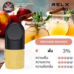 RELX INFINITY POD ORCHARD ROUNDS