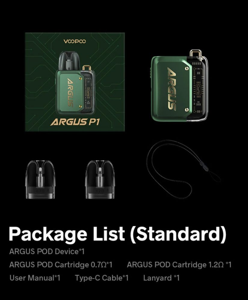 Argus P1 Package List