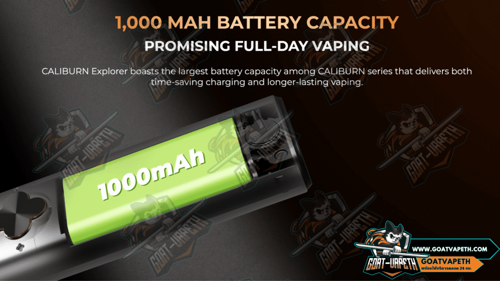 1000 mAh Battery Capacity