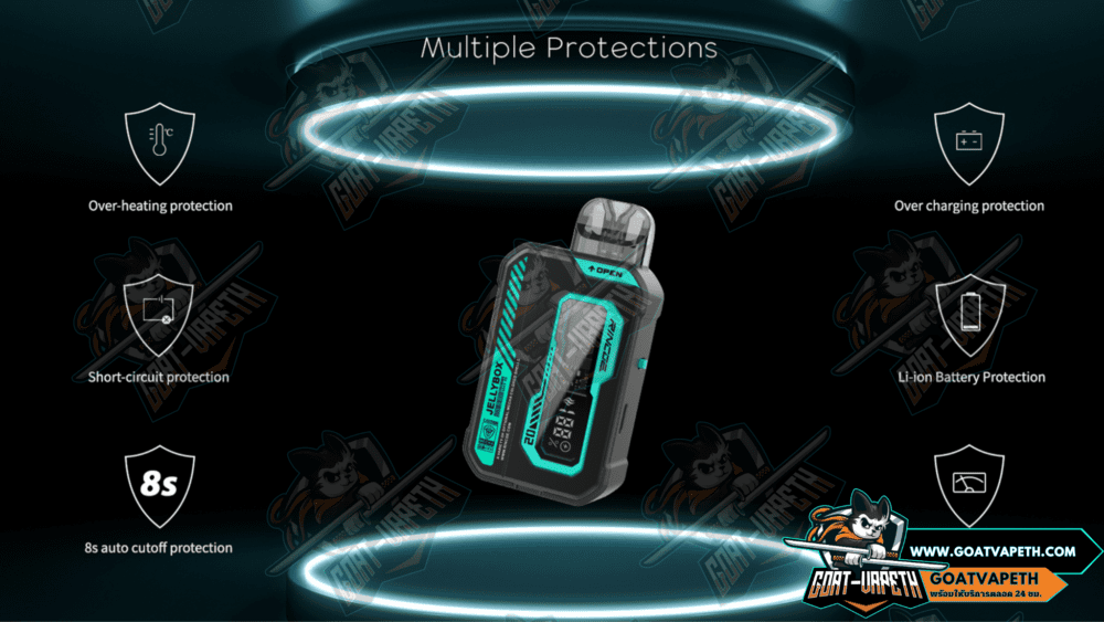 Multiple Protections